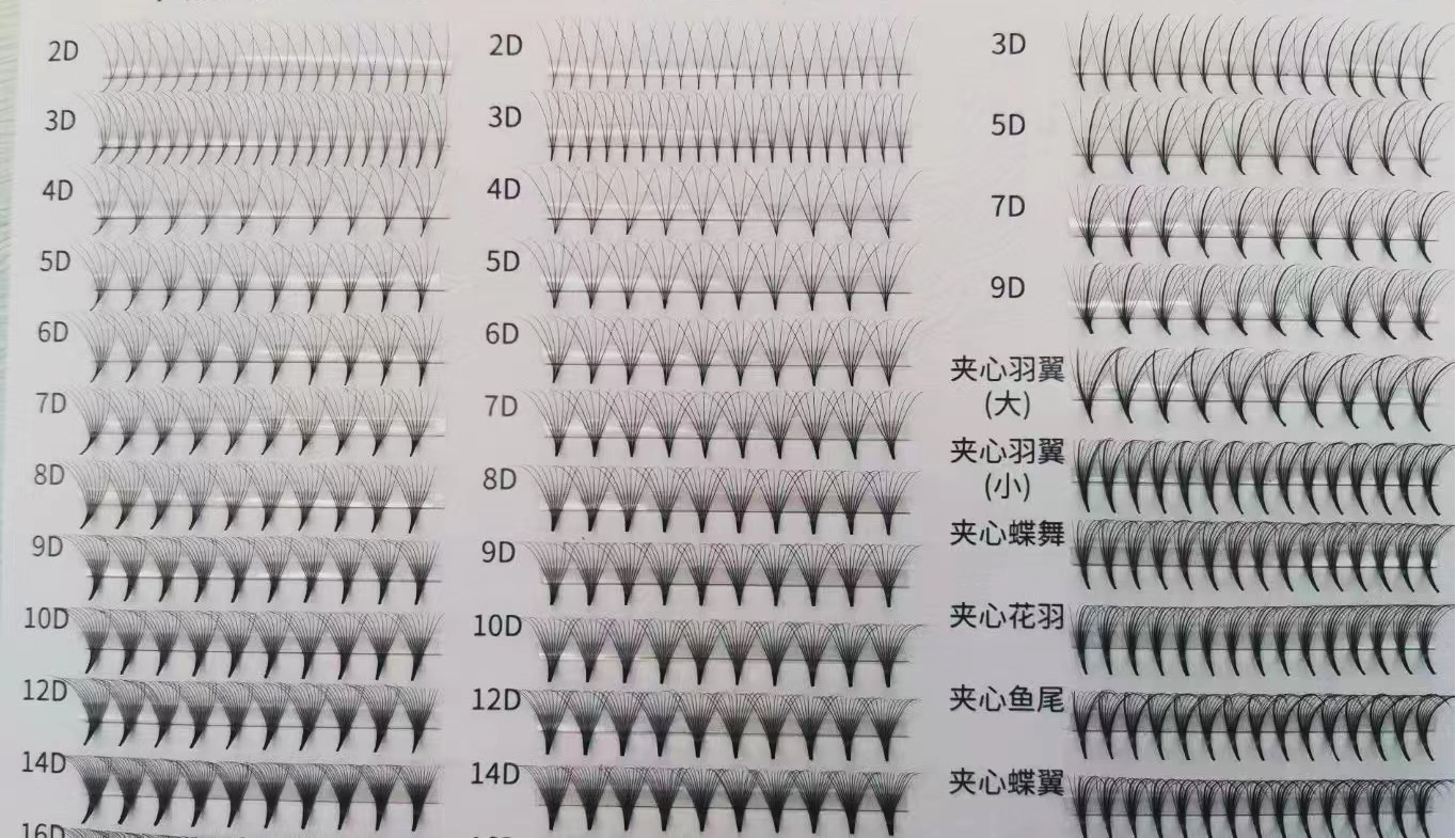 ​Pestañas prefabricadas de volumen pestañas 3d 4d 5d 6d 7d 8d 9d 10d tallo corto